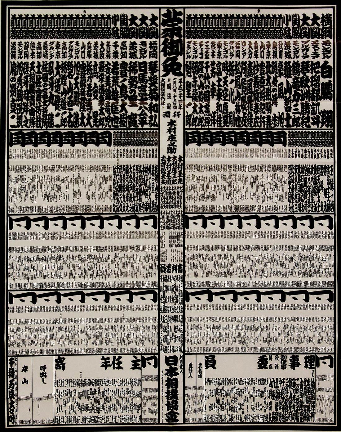 大相撲の番付表